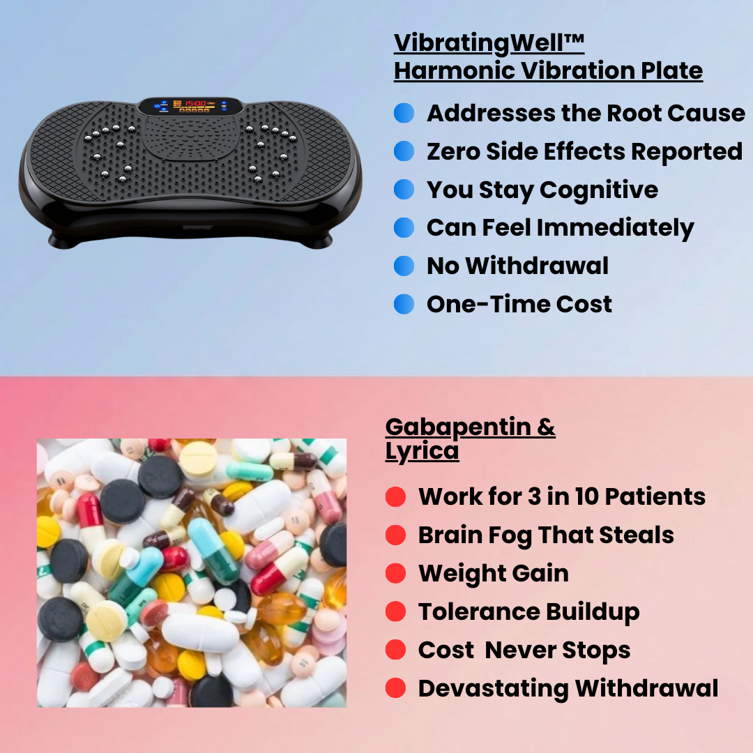 VibratingWell™ Harmonic Vibration Plate for Foot & Leg Discomfort and Balance